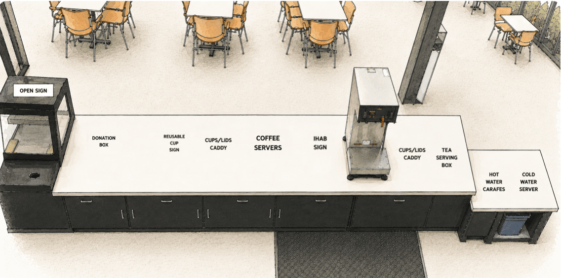Coffee station counter layout showing the placement of the open sign, donation box, reusable cup sign, cups and lids, coffee servers, I Have a Bean sign, brewer, tea serving box, and water servers